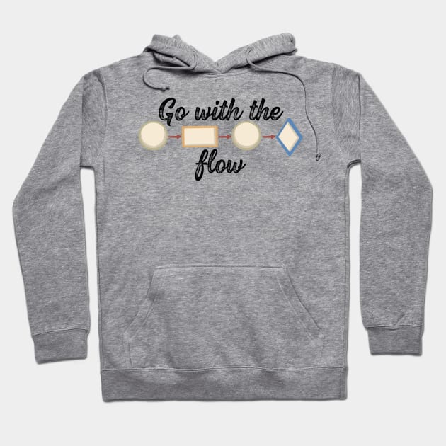 Go with the Flow Hoodie by Quick Brown Fox Canada 